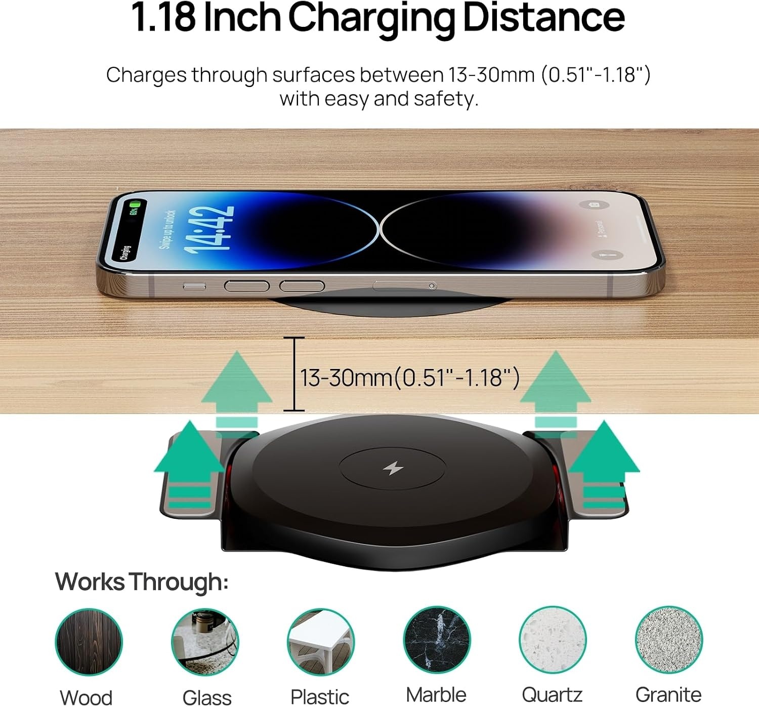Onzichtbare Draadloze Oplader iPhone/Samsung - 33% Korting