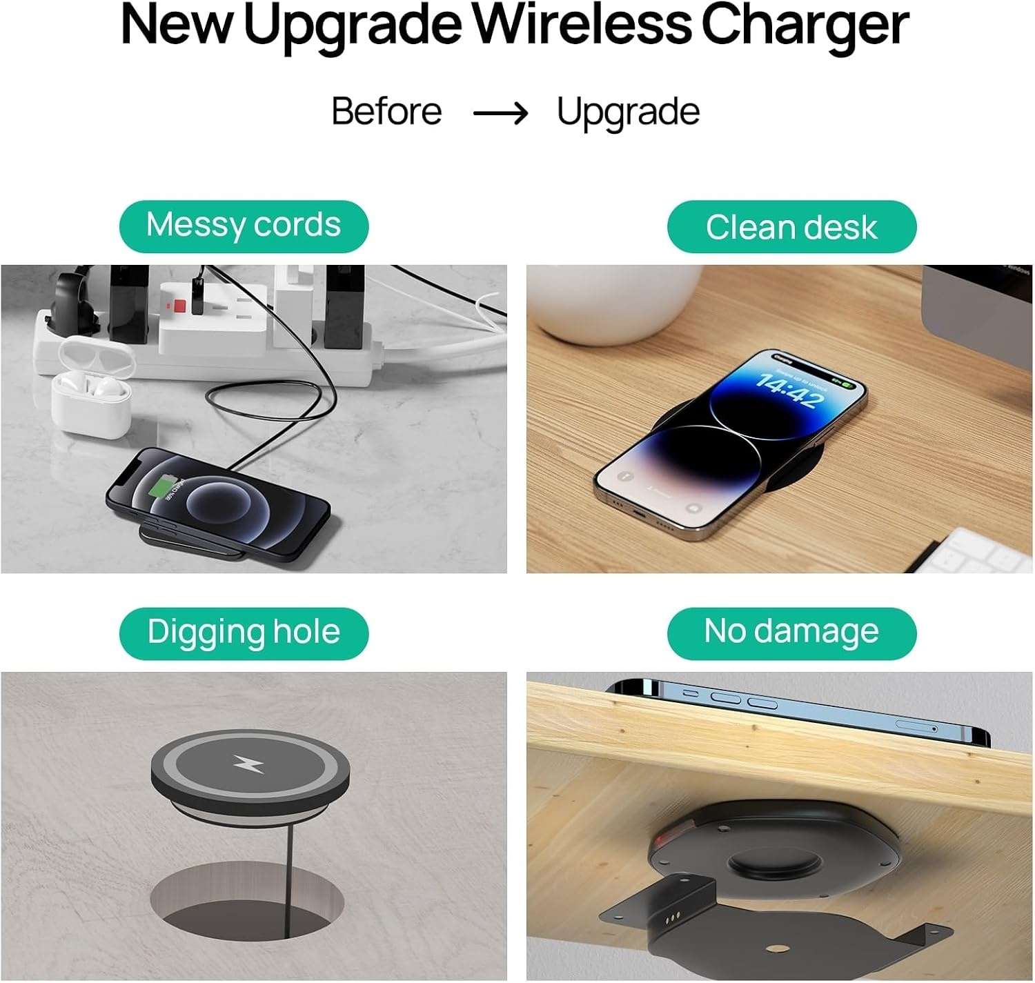 Onzichtbare Draadloze Oplader iPhone/Samsung - 33% Korting