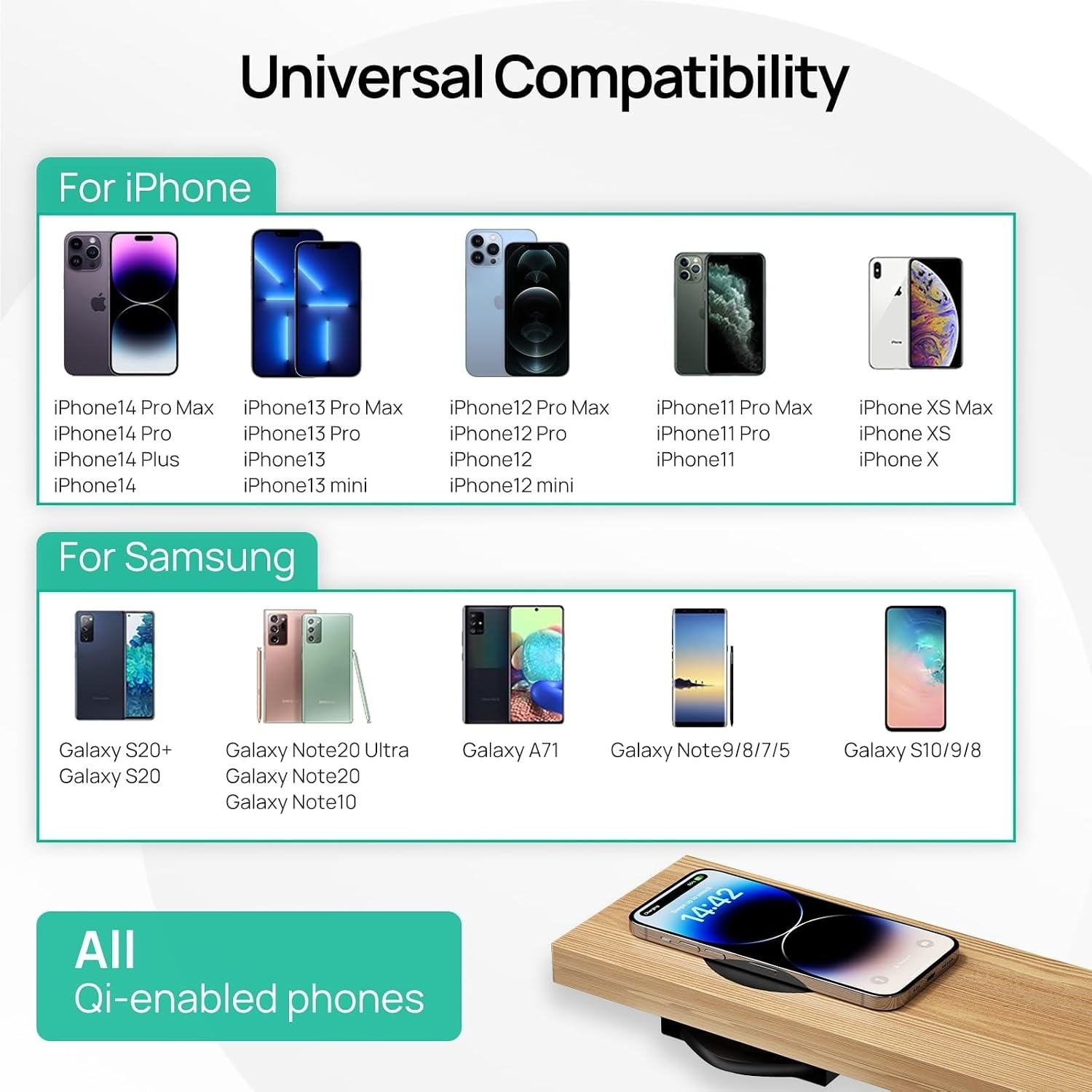 Onzichtbare Draadloze Oplader iPhone/Samsung - 33% Korting