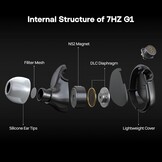 Geretourneerde Gaming Koptelefoon 7HZ G1 - 34% Korting