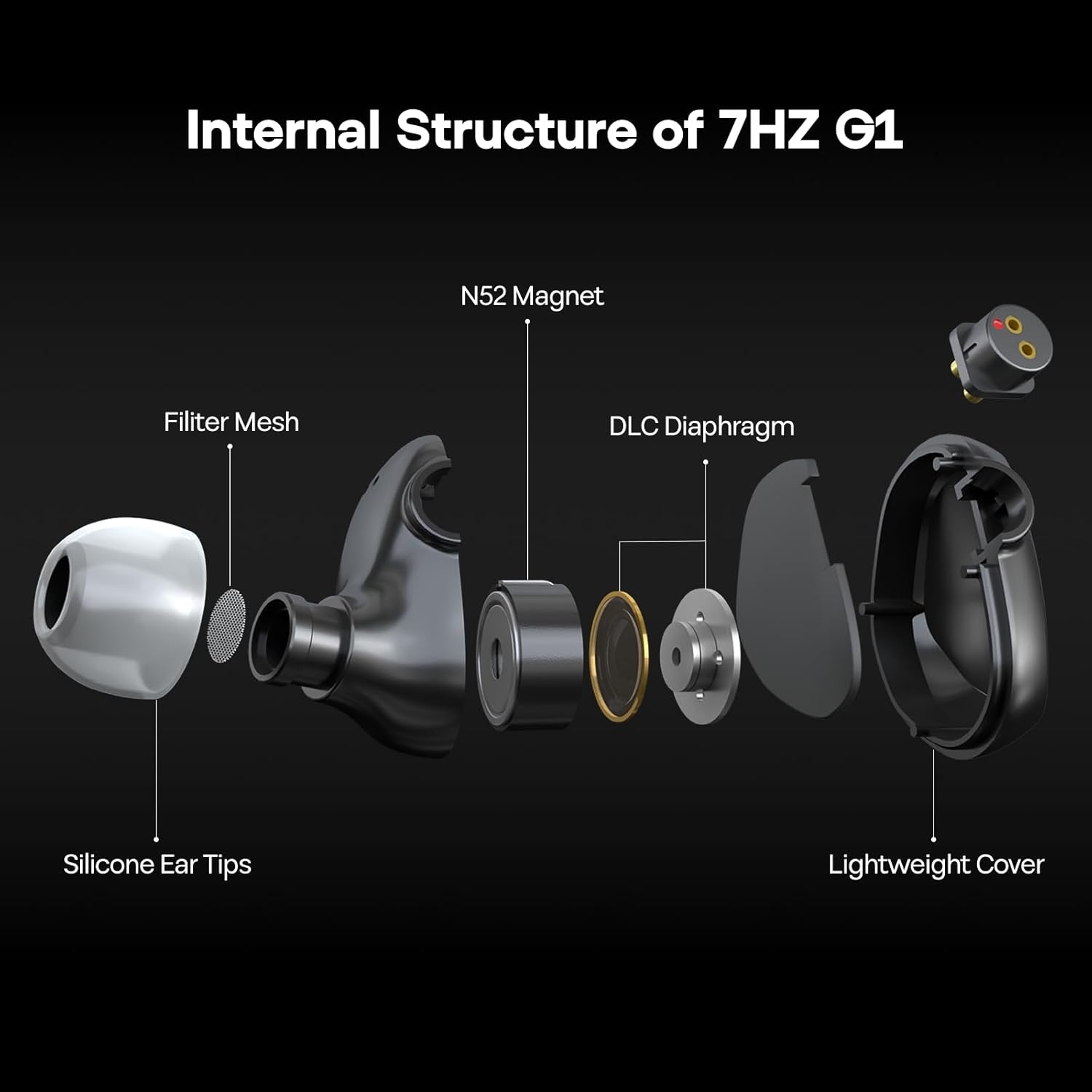 Geretourneerde Gaming Koptelefoon 7HZ G1 - 34% Korting
