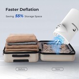 FLEXTAILGEAR Evo Pomp met accu van 5000 mAh, draagbare elektrische pomp met 4,5 kPA en 250 l/min voor het opblazen en leeglopen van opblaasbare matrassen, luchtbedden en zwembadboeien