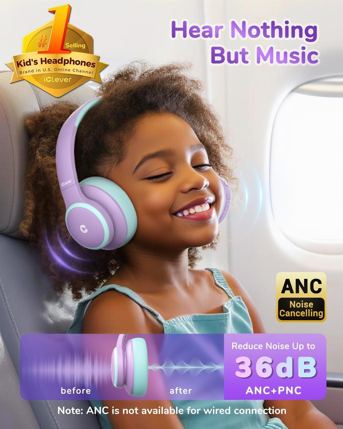 On-ear Kinderkoptelefoon met ANC, 60u Speeltijd & 60% Korting