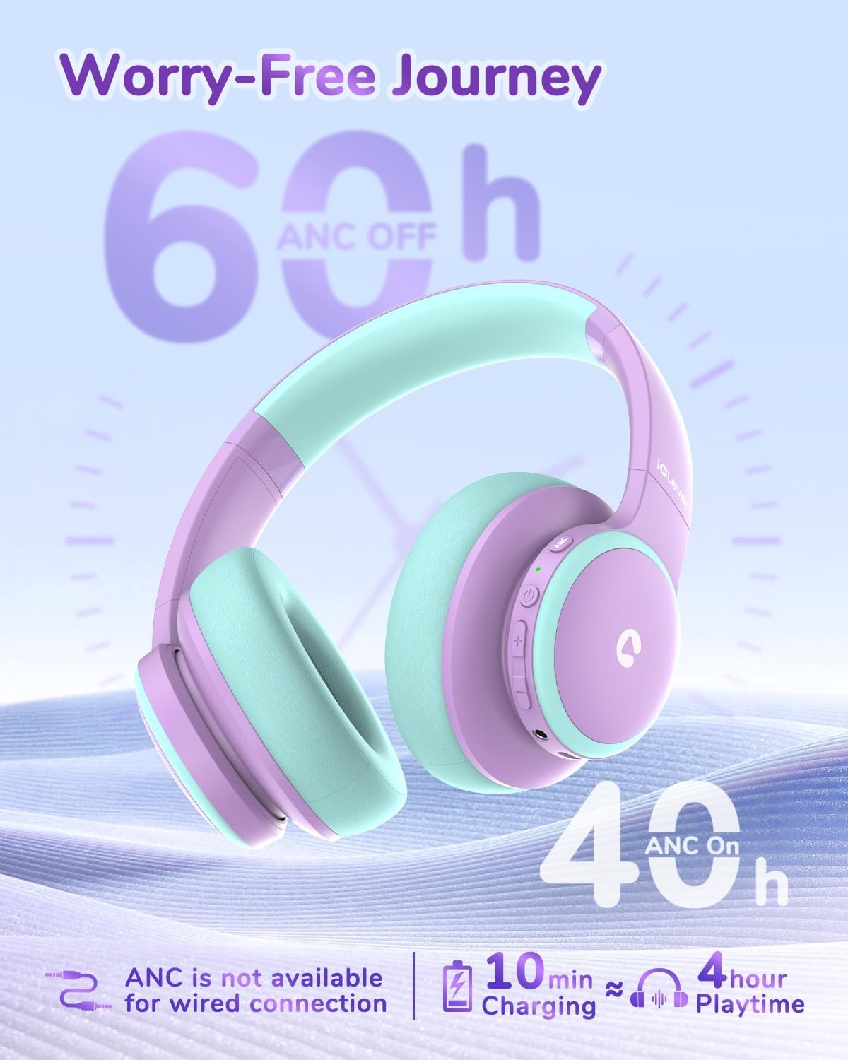 On-ear Kinderkoptelefoon met ANC, 60u Speeltijd & 60% Korting