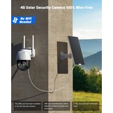 COCOCAM 4G LTE Beveiligingscamera Wit - 2K Draadloos Zonne-energie (34% Korting)