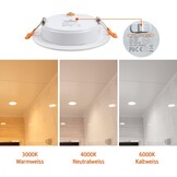 LED Inbouwspots Badkamer 9W IP54 Wit | Set van 6 | 55% Korting