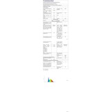 LED Inbouwspots Badkamer 9W IP54 Wit | Set van 6 | 55% Korting
