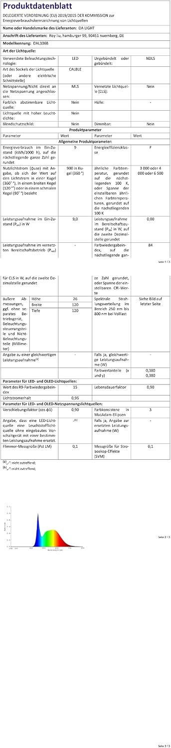 LED Inbouwspots Badkamer 9W IP54 Wit | Set van 6 | 55% Korting