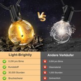 Sfeervol LED Lichtsnoer 60m Warm Wit - 34% Korting