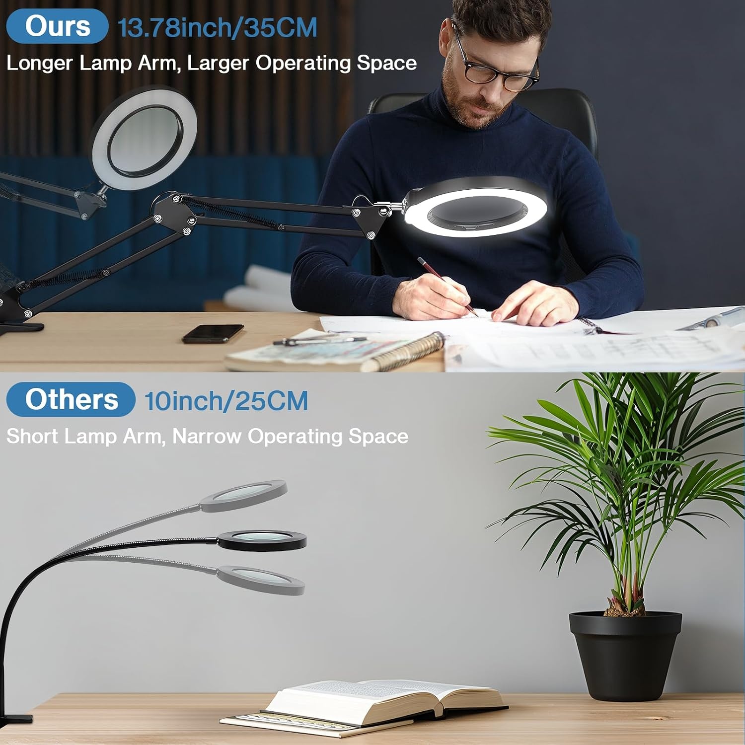 Cadrim LED Vergrootglas met Standaard - 10x Vergroting (33% Korting)