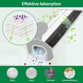 12 Stofzuigerzakken & 2 Filters voor Vorwerk Kobold VK7 FP7 - 33% Korting
