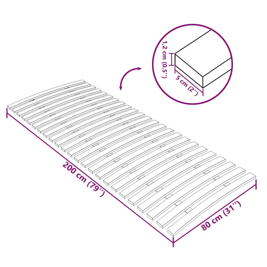 Houten Lattenbodem 80x200 cm - 24 Latten met 33% Korting