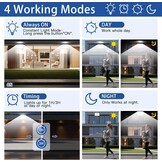 100W LED Buitenlamp met Bewegingsmelder & Afstandsbediening - 34% Korting
