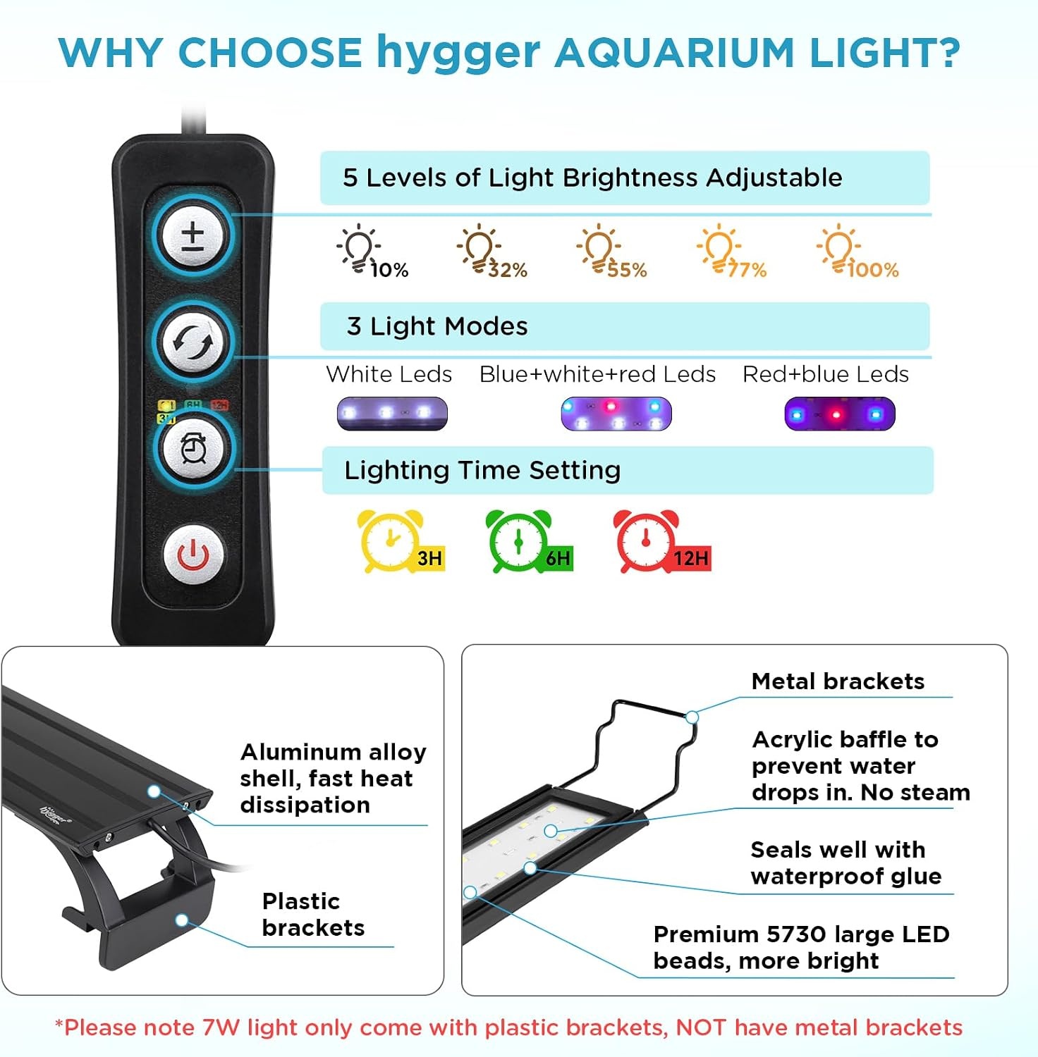 Hygger Aquarium LED Verlichting 32W - Dimbaar met Timer (34% Korting)