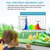 Hygger Aquarium LED Verlichting 32W - Dimbaar met Timer (34% Korting)