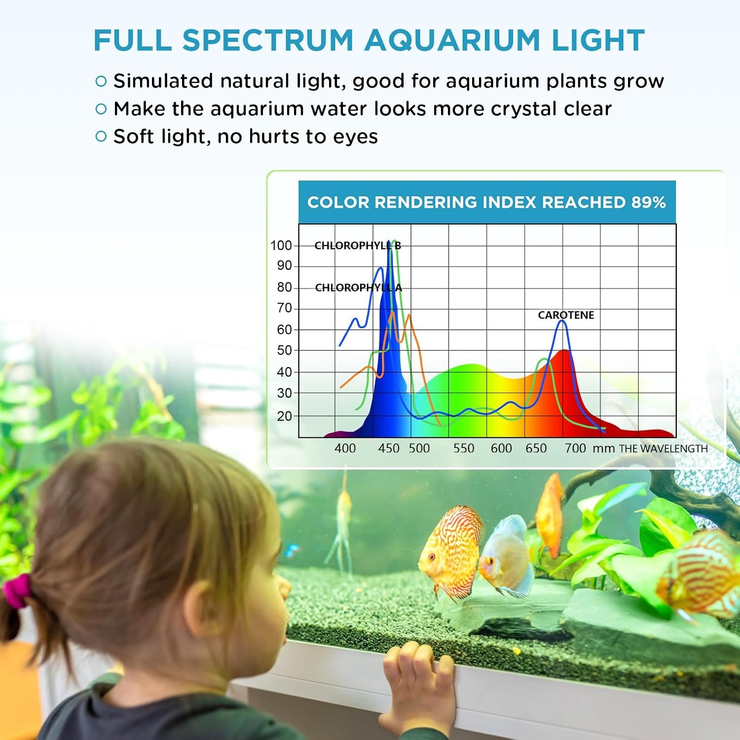 Hygger Aquarium LED Verlichting 32W - Dimbaar met Timer (34% Korting)