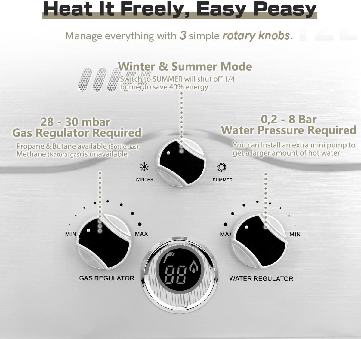 Doorstroomboiler 24kW LPG - 12LPM - 35% korting!