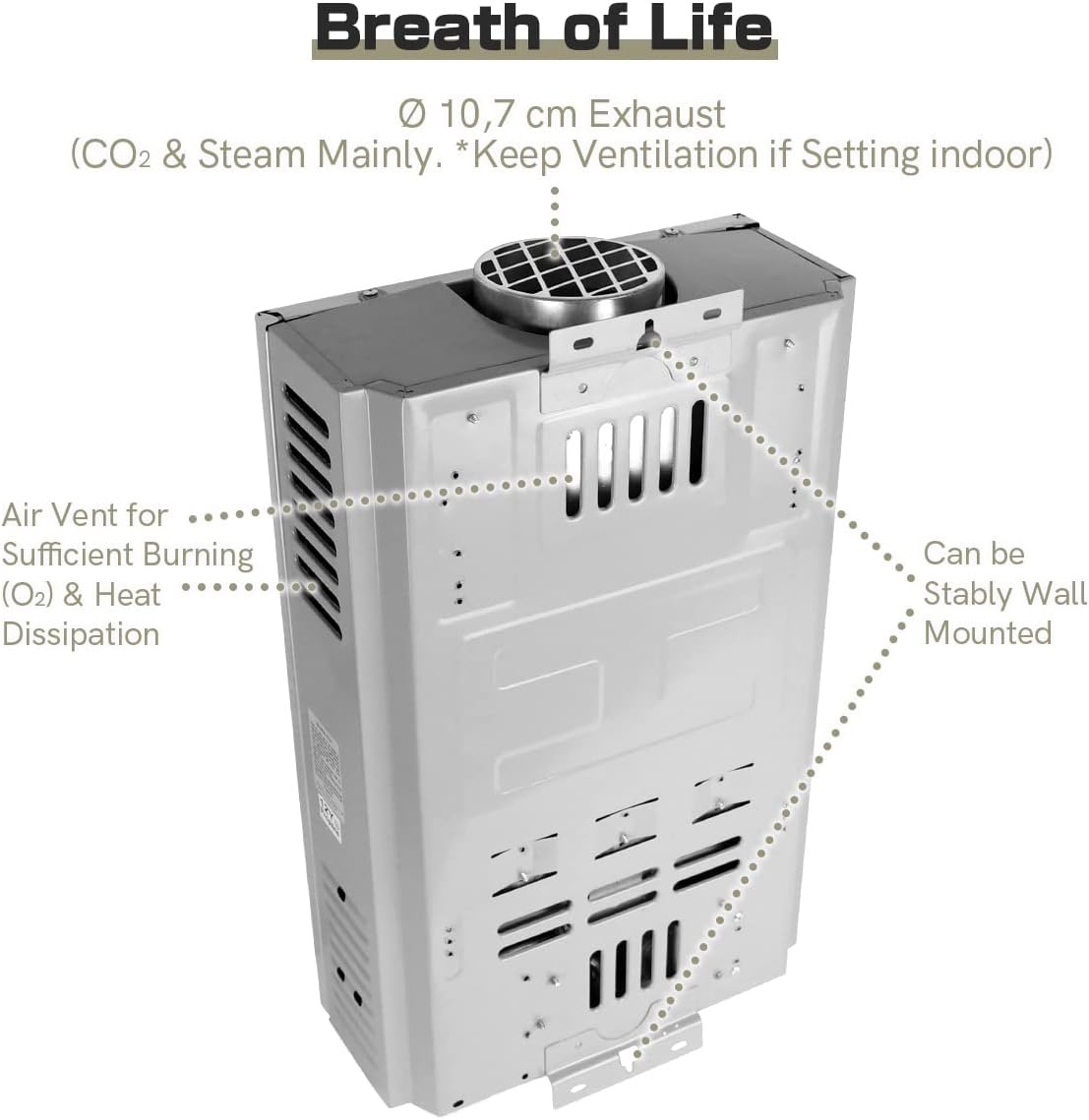 Doorstroomboiler 24kW LPG - 12LPM - 35% korting!