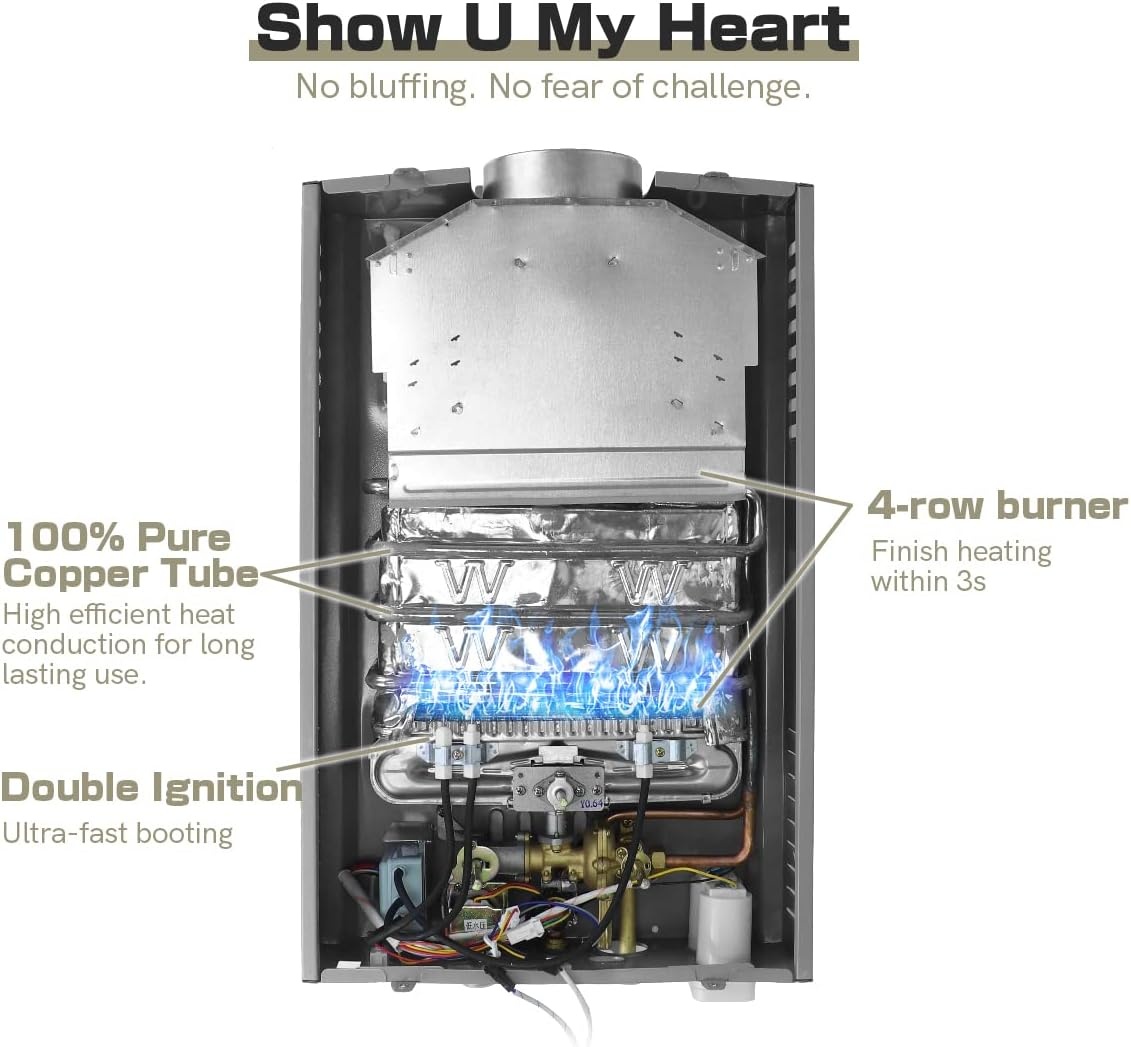 Doorstroomboiler 24kW LPG - 12LPM - 35% korting!