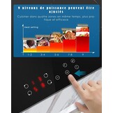 Glaskeramische Kookplaat 60cm: 4 Zones, Sensor-Touch & 35% Korting