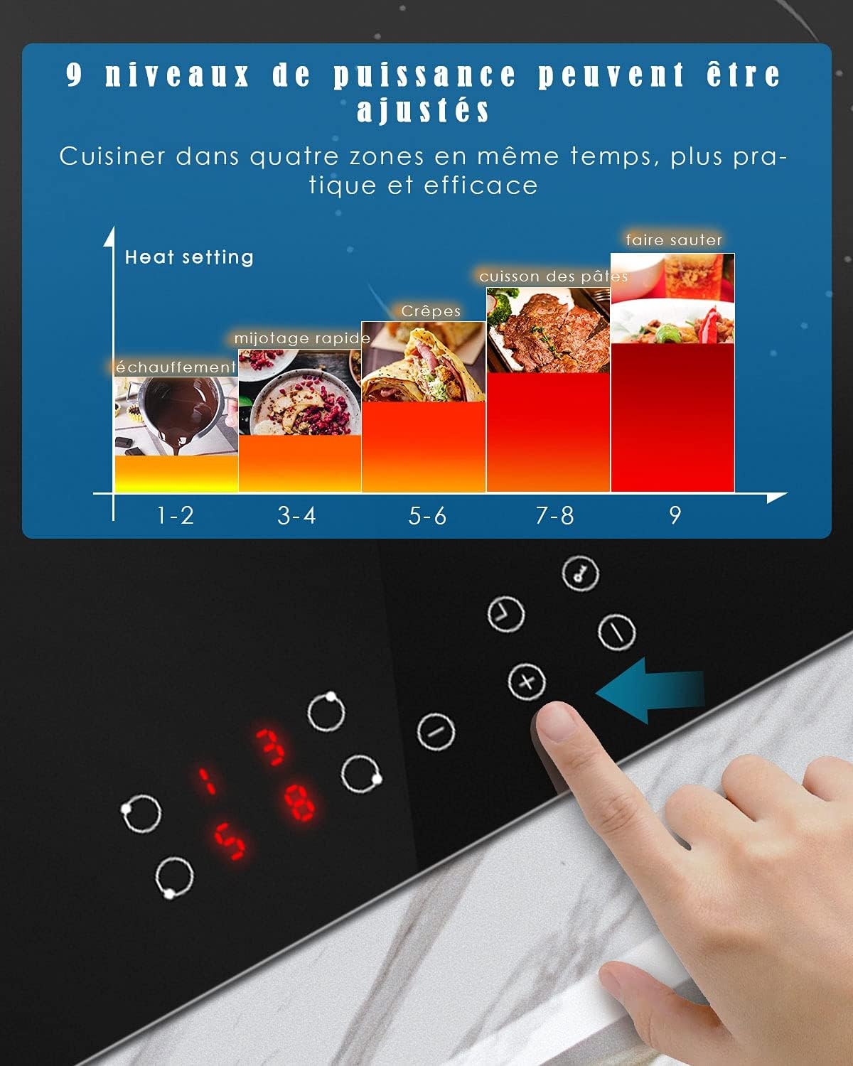 Glaskeramische Kookplaat 60cm: 4 Zones, Sensor-Touch & 35% Korting