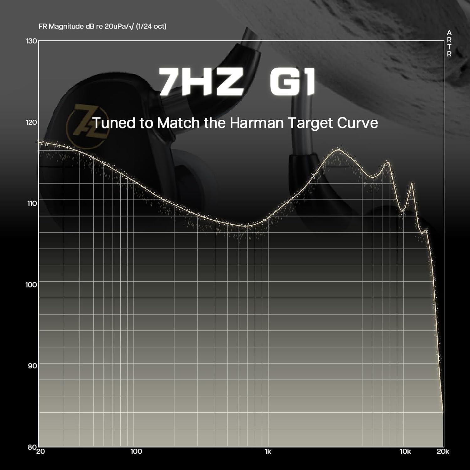 IEM Gaming Koptelefoon Zwart - 10mm DLC Driver - 59% Korting