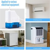 Geruisloze Condensatiepomp Airco - 34% Korting!