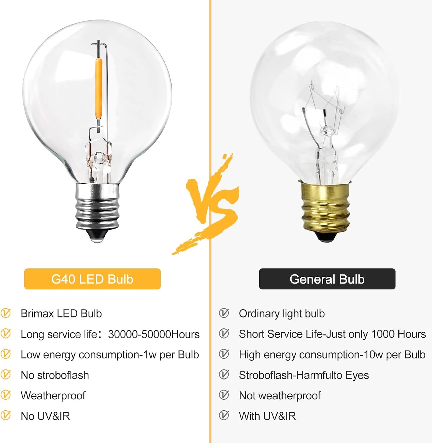 BRIMAX G40 LED Lampen (25 stuks) - E12 fitting, Warm Wit, 33% Korting