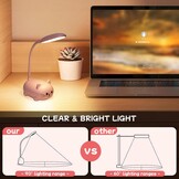Mini LED Kat Tafellamp - Draagbaar & Oplaadbaar - 34% Korting