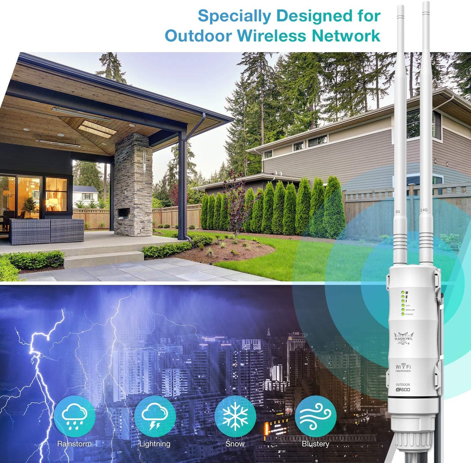 WiFi-repeater voor gebruik buitenshuis Wi-Fi Range Extender AC600 Wi-Fi-signaalversterker Weerbestendige WiFi-versterker 2.4G 5 GHz-antennes met high gain 600 Mbps WiFi-brug