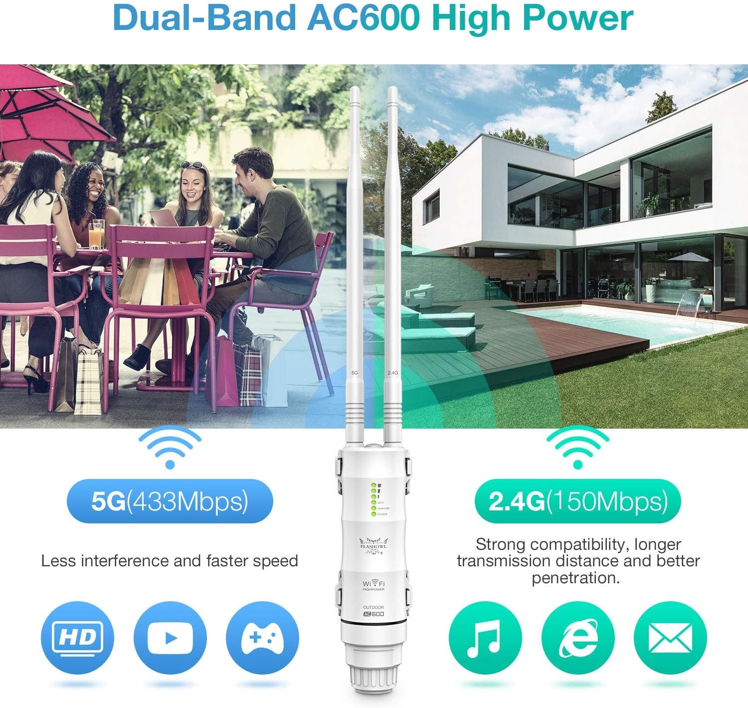 WiFi-repeater voor gebruik buitenshuis Wi-Fi Range Extender AC600 Wi-Fi-signaalversterker Weerbestendige WiFi-versterker 2.4G 5 GHz-antennes met high gain 600 Mbps WiFi-brug