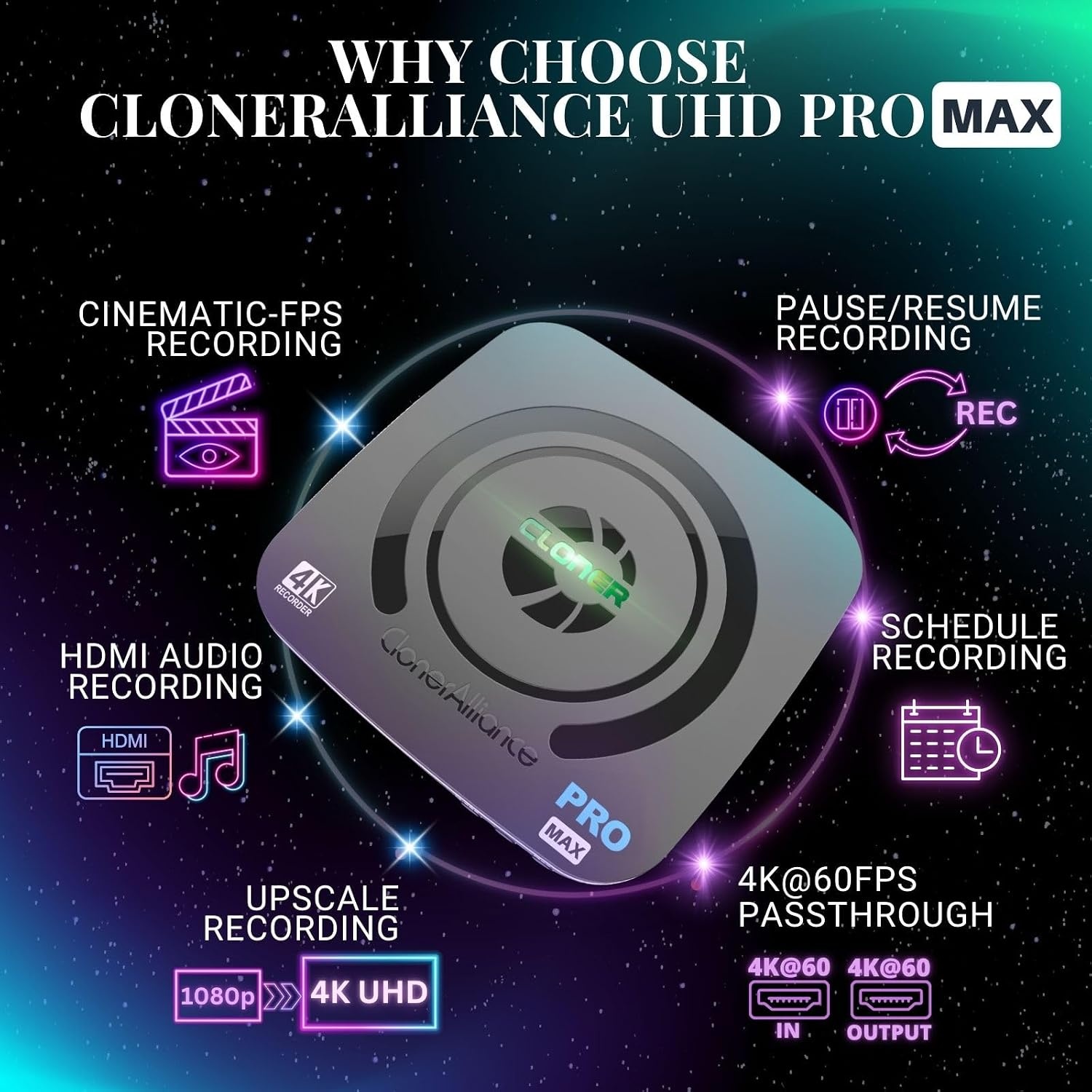 ClonerAlliance UHD Pro Max 4k Cinematic-FPS Videorecorder H.265/H.264 4K @ 60fps Passthrough HDMI Capture DVR