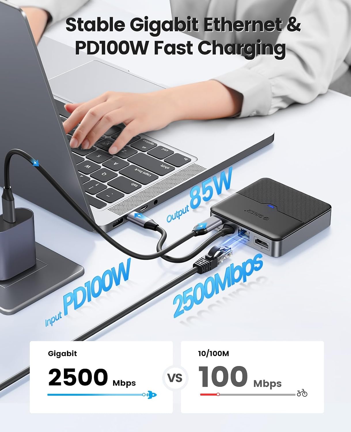 ORICO USB C Hub 6-in-1 docking station met Ethernet 2.5 Gbps, HDMI 4K @60Hz, PD 100W, 5Gbps USB C 3.0, 2 poorten USB A 3.0, type C multiport adapter voor MacBook Air Pro M2 M1 iPad Surface Dell Hp (15
