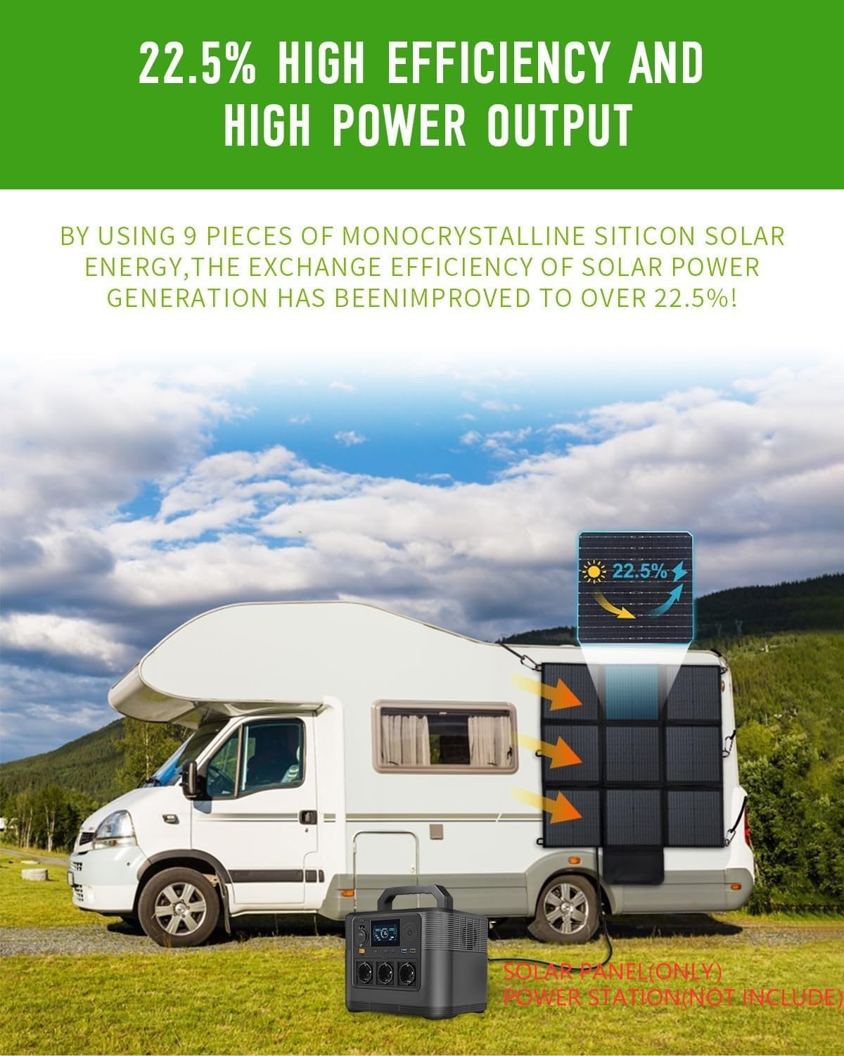 Opvouwbaar Zonnepaneel 200W - 35% Korting