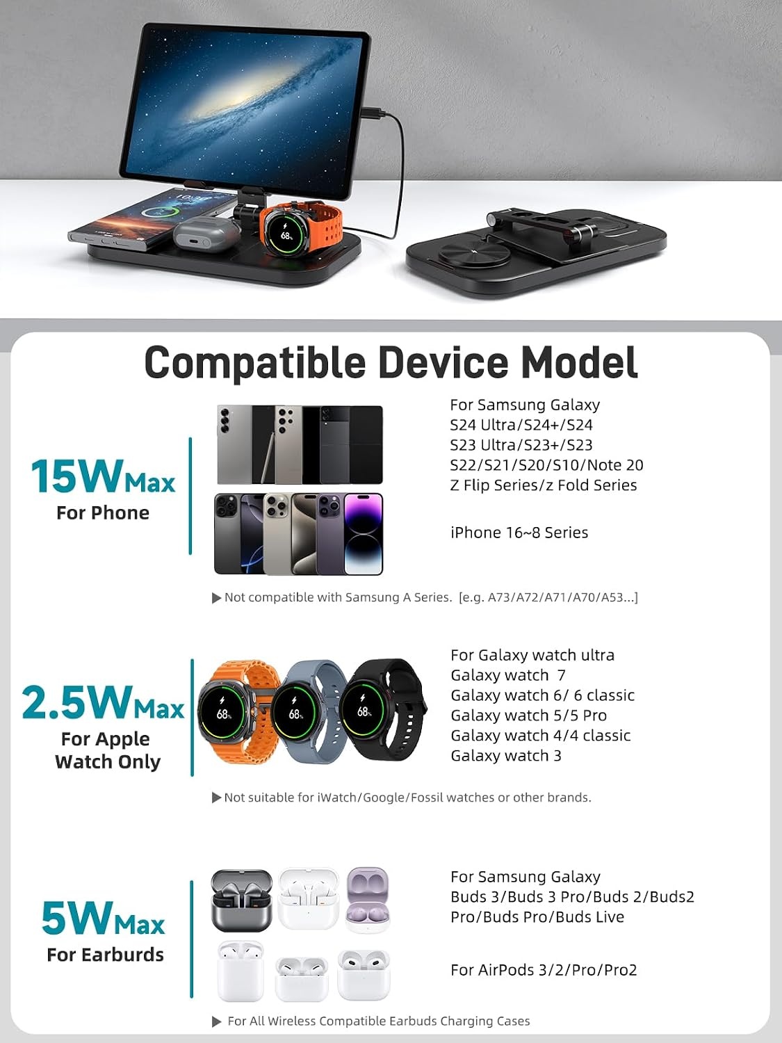 Draadloze Oplader Laadstation voor Samsung, iPhone & Tablets (59% korting)