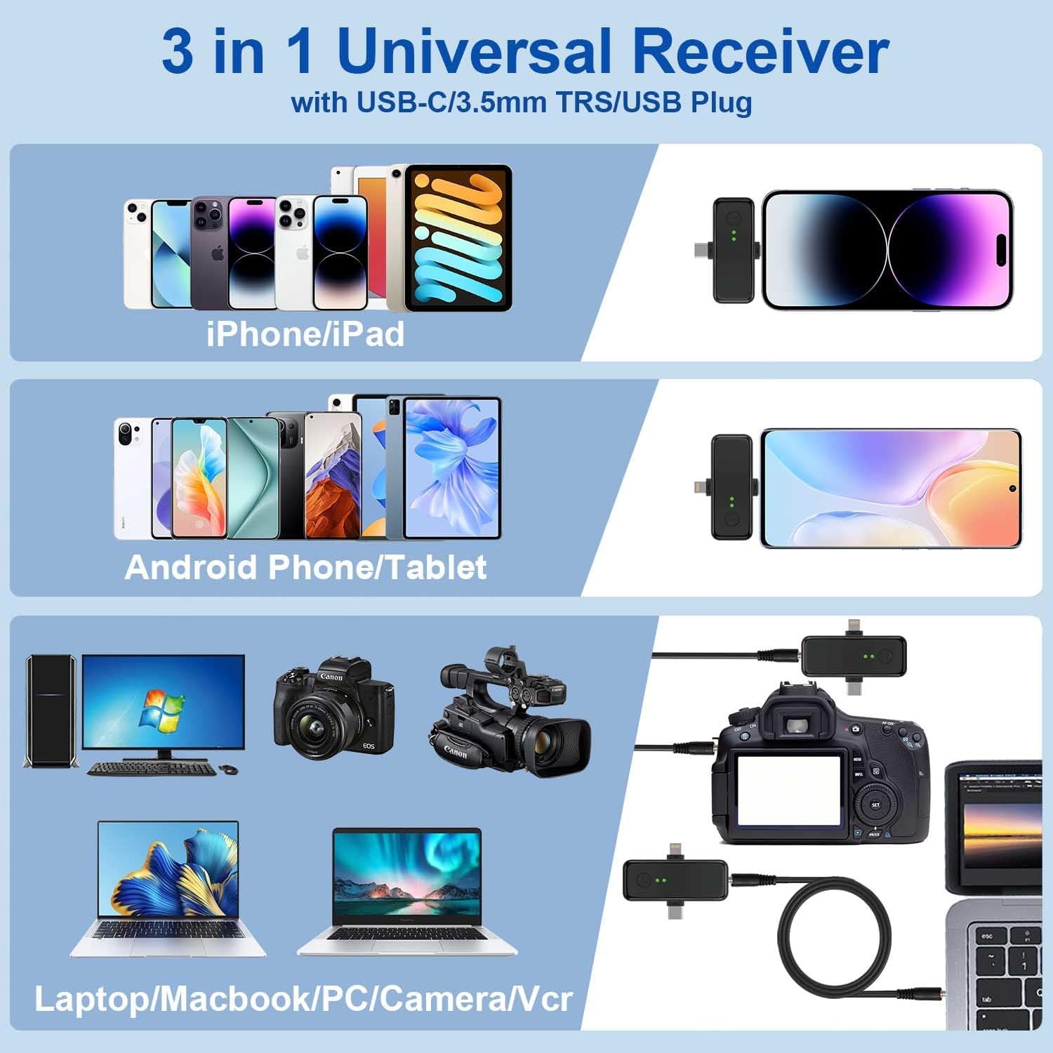 Draadloze Lavalier Microfoon voor iPhone/Android/Camera - 58% Korting