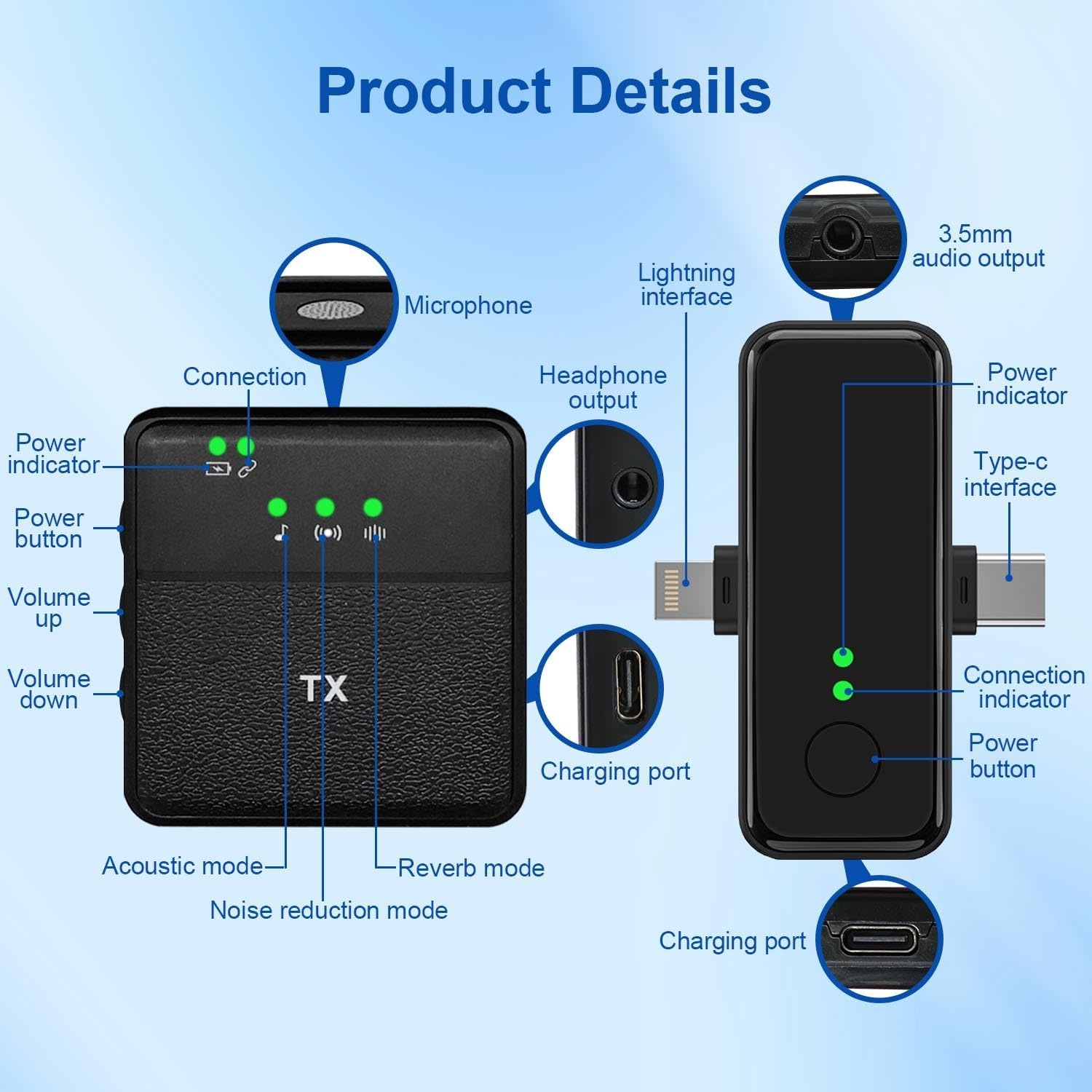 Draadloze Lavalier Microfoon voor iPhone/Android/Camera - 58% Korting