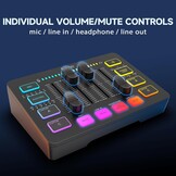 Gaming Audio Mixer met XLR: 34% Korting