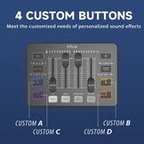 Gaming Audio Mixer met XLR: 34% Korting