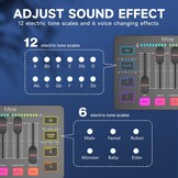 Gaming Audio Mixer met XLR: 34% Korting