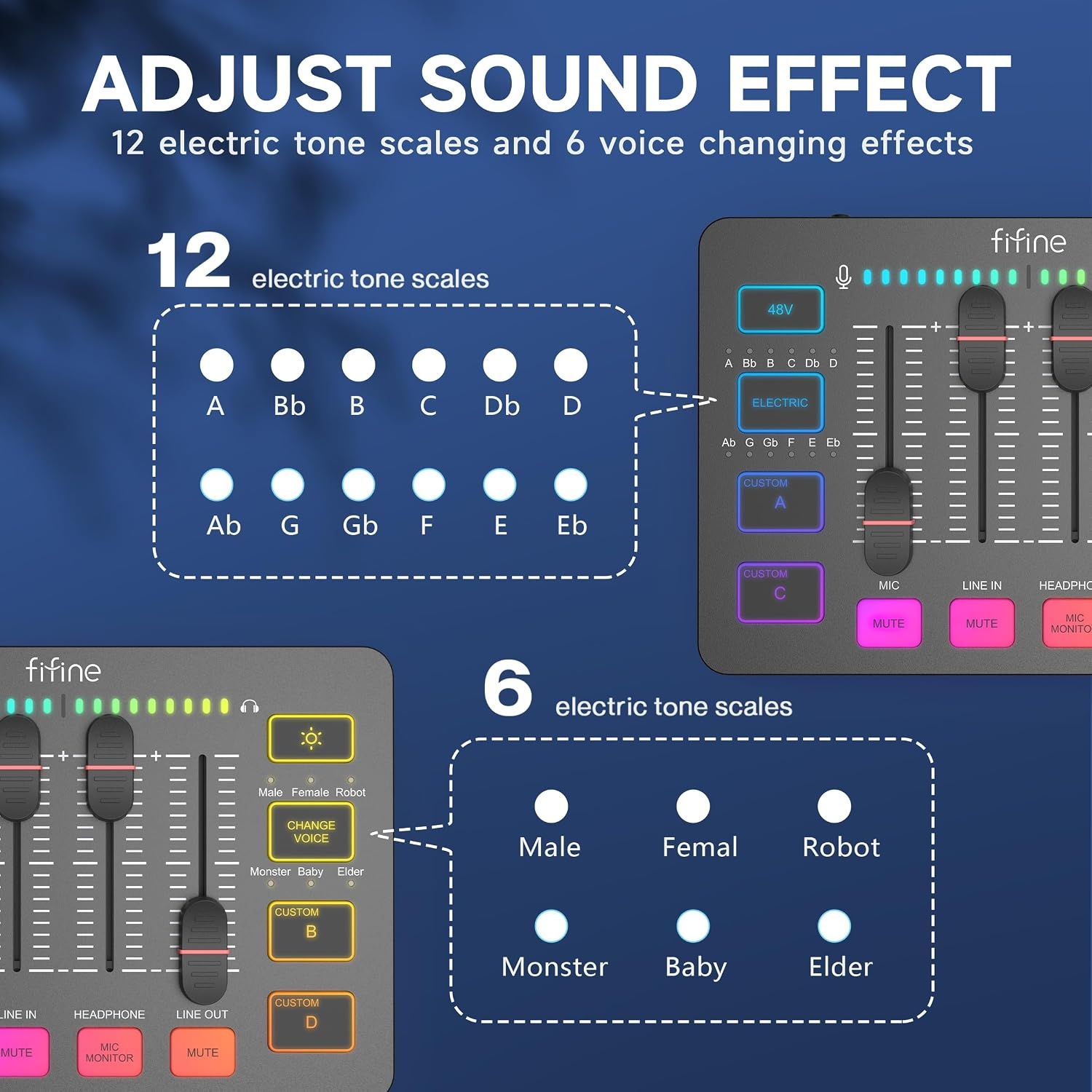 Gaming Audio Mixer met XLR: 34% Korting