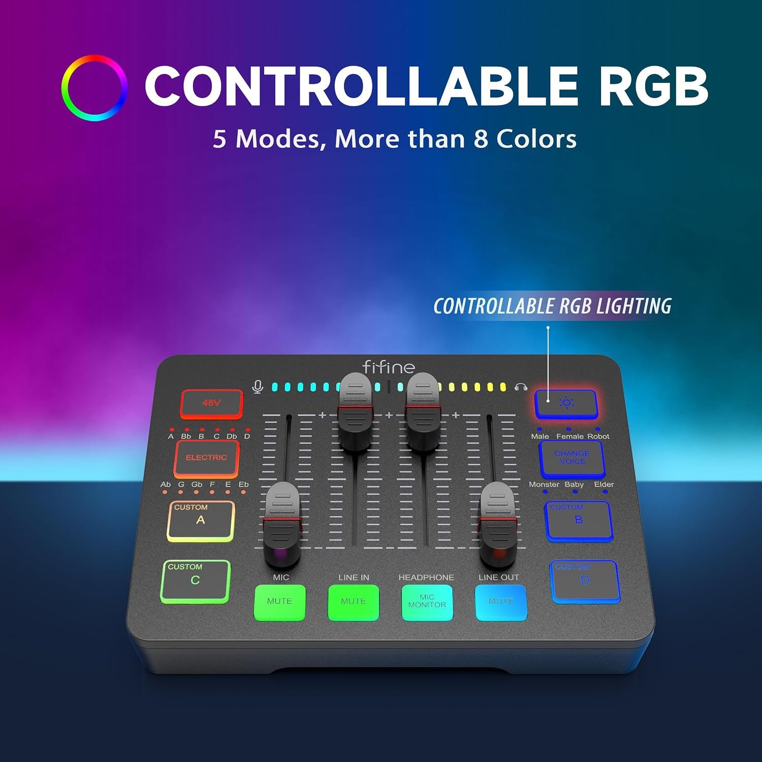 Gaming Audio Mixer met XLR: 34% Korting