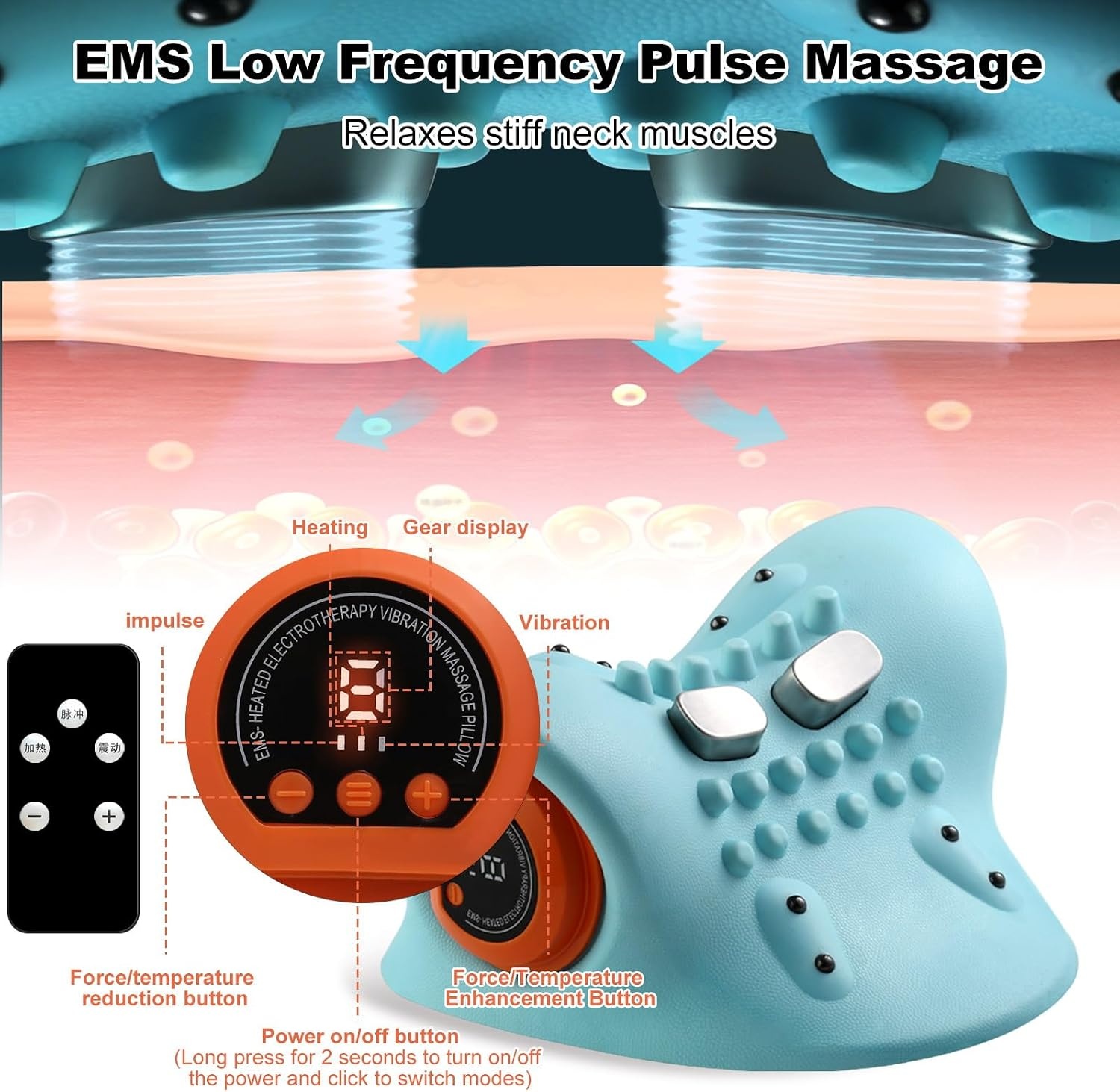 EMS Nek & Schoudermassageapparaat met Warmte - 59% Korting