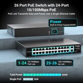 24-Poorts PoE+ Switch 400W met 2x Gigabit Uplink - 34% Korting