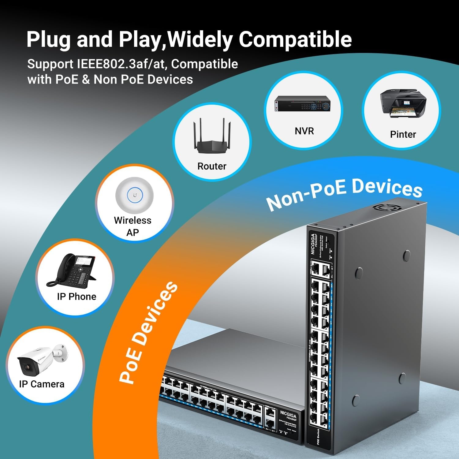 24-Poorts PoE+ Switch 400W met 2x Gigabit Uplink - 34% Korting