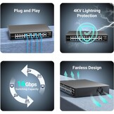 24-Poorts PoE+ Switch 400W met 2x Gigabit Uplink - 34% Korting
