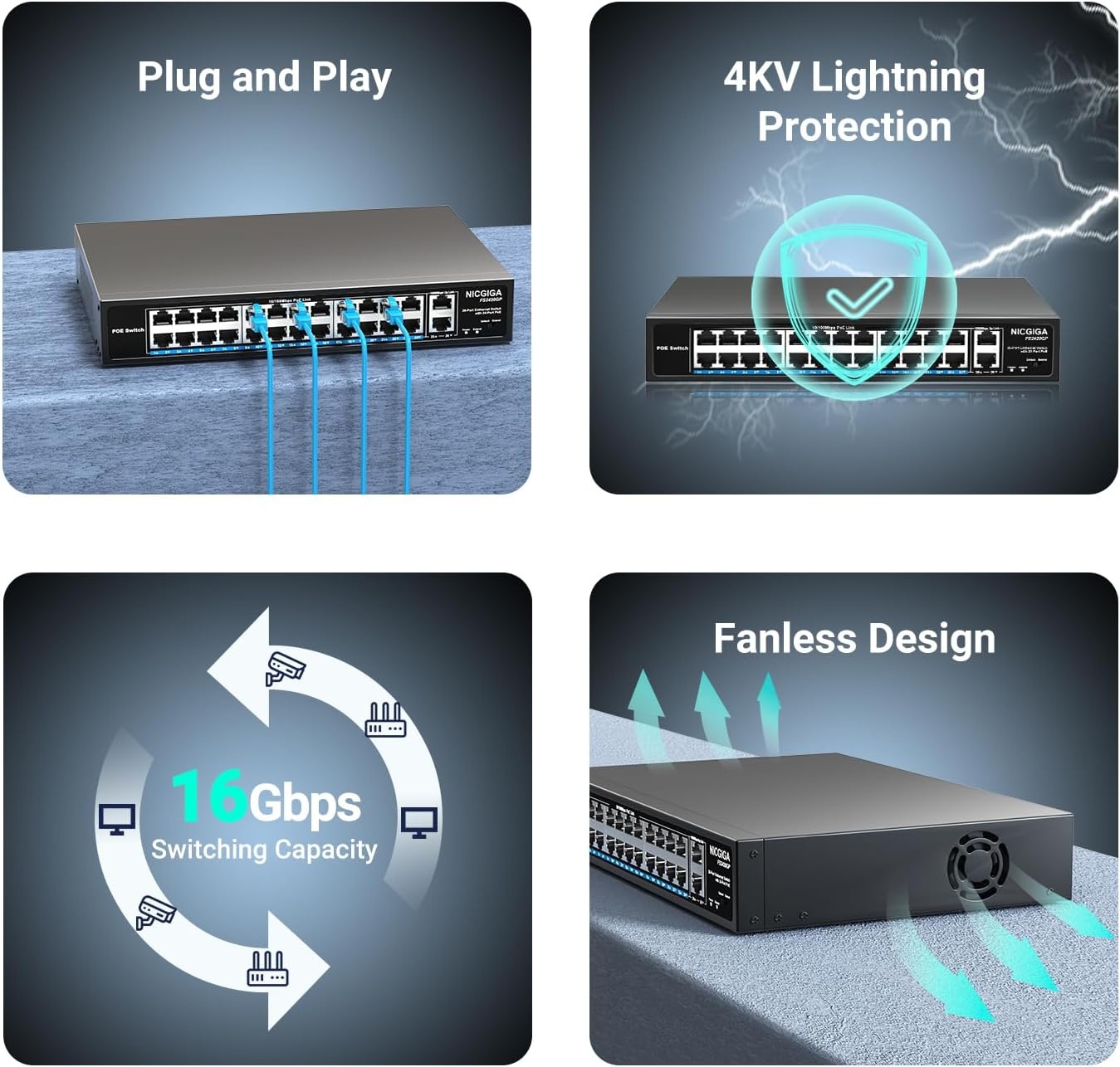 24-Poorts PoE+ Switch 400W met 2x Gigabit Uplink - 34% Korting