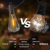 Lichtsnoer Buiten & Binnen 45m - 63 LED Lampen Warmwit - 34% Korting!