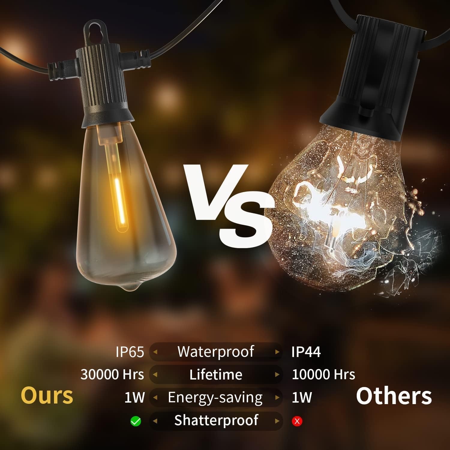 Lichtsnoer Buiten & Binnen 45m - 63 LED Lampen Warmwit - 34% Korting!