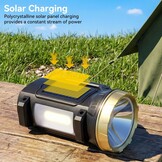 Oplaadbare LED Zaklamp Zoeklicht | 43% Korting